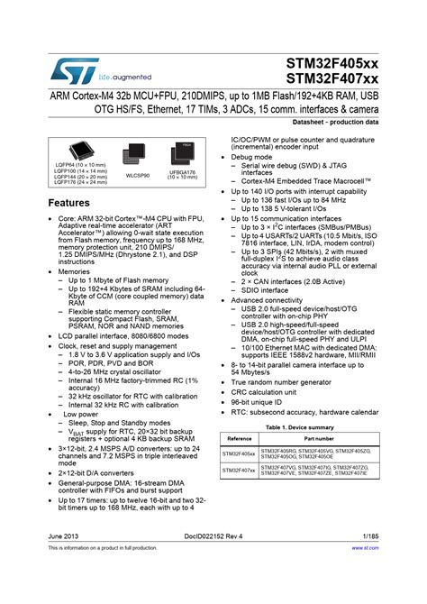 Data Sheet .